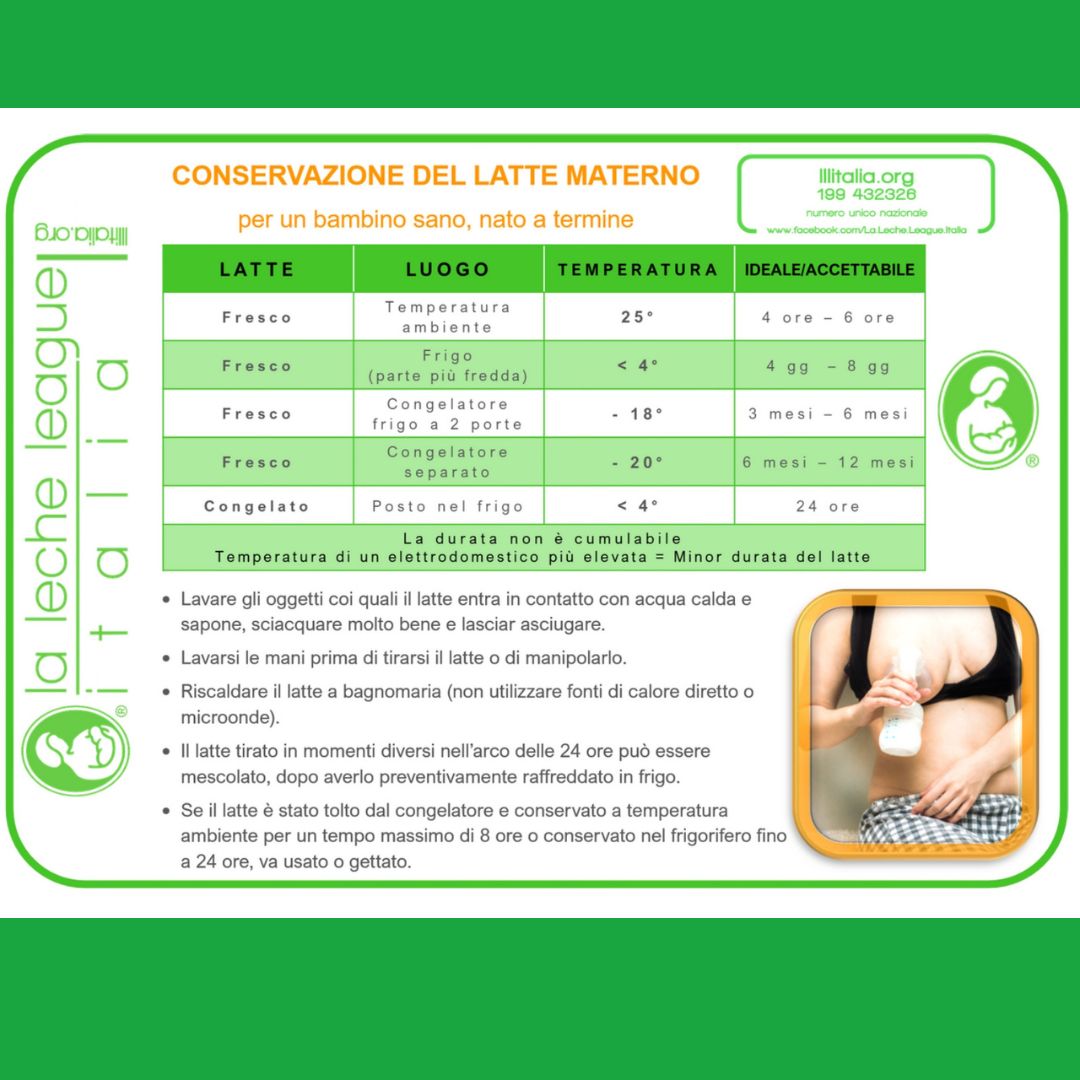 Conservazione del latte materno