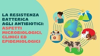 La Resistenza Batterica agli Antibiotici: Aspetti microbiologici, clinici ed epidemiologici